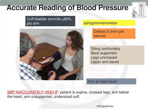 unsupported blood pressure reading